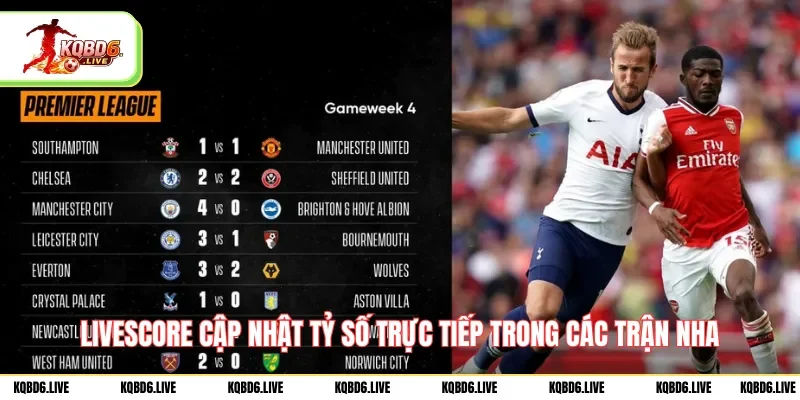 Livescore cập nhật tỷ số trực tiếp trong các trận NHA